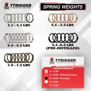 TTRIGGER - Dry Fire Trainingsmagazin CLASSIC | GLOCK Double Stack - MantisX.at